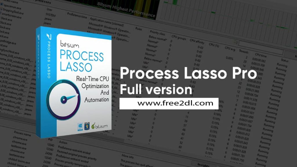 Process Lasso Pro Full Version Cover