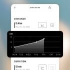 adidas Running - check your stats